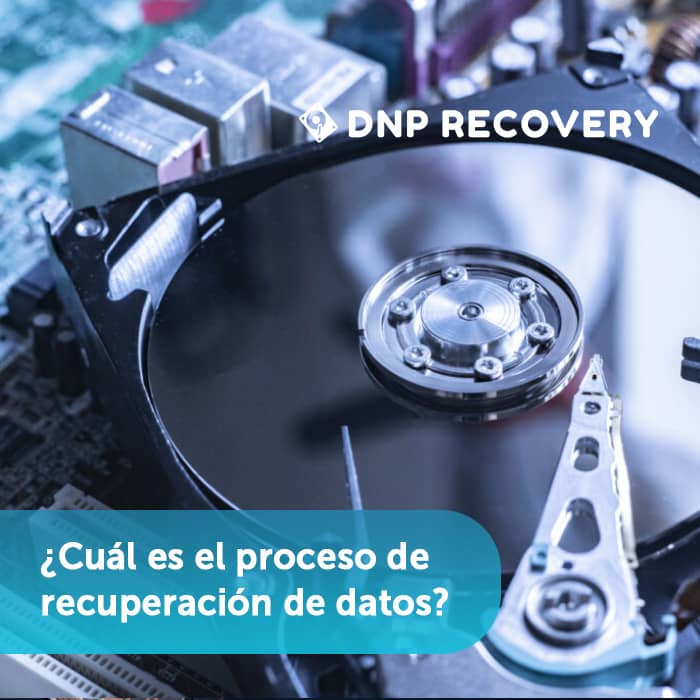 Proceso de recuperación de datos